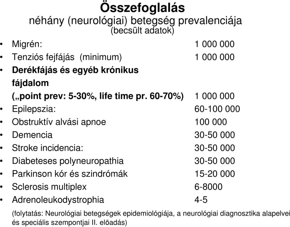 60-70%) 1 000 000 Epilepszia: 60-100 000 Obstruktív alvási apnoe 100 000 Demencia 30-50 000 Stroke incidencia: 30-50 000 Diabeteses