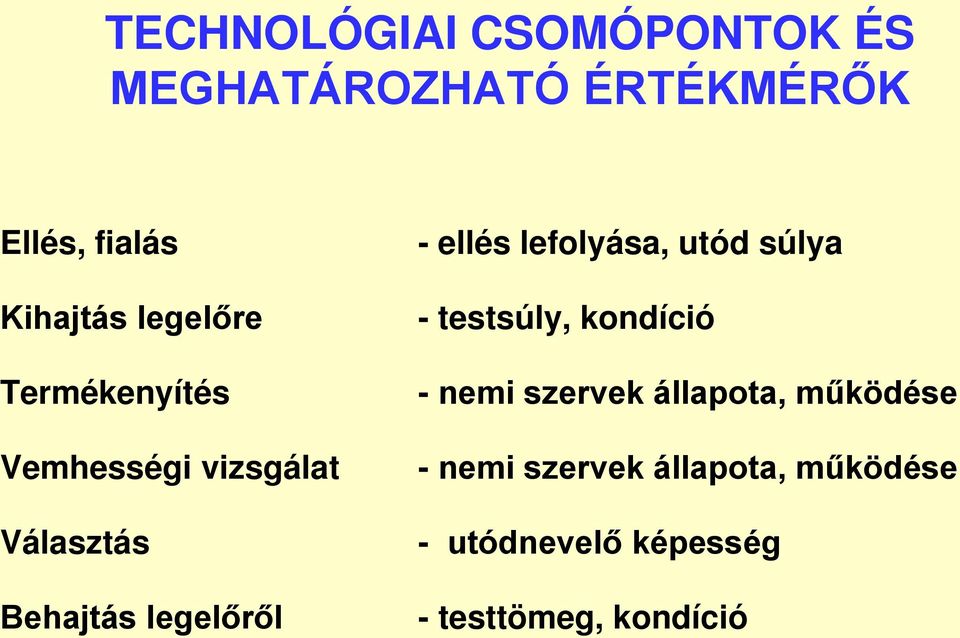 ellés lefolyása, utód súlya - testsúly, kondíció - nemi szervek állapota,