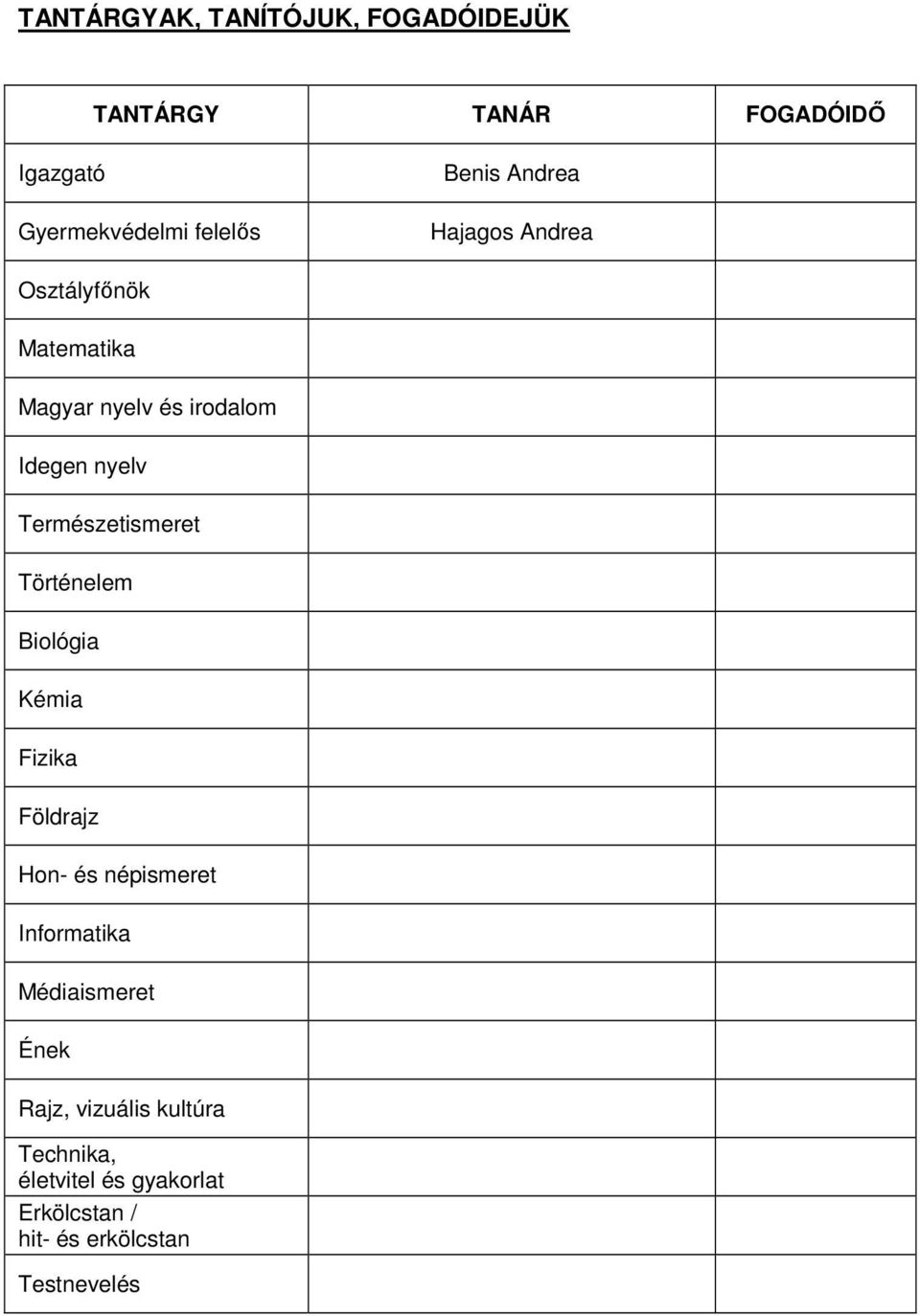 Természetismeret Történelem Biológia Kémia Fizika Földrajz Hon- és népismeret Informatika