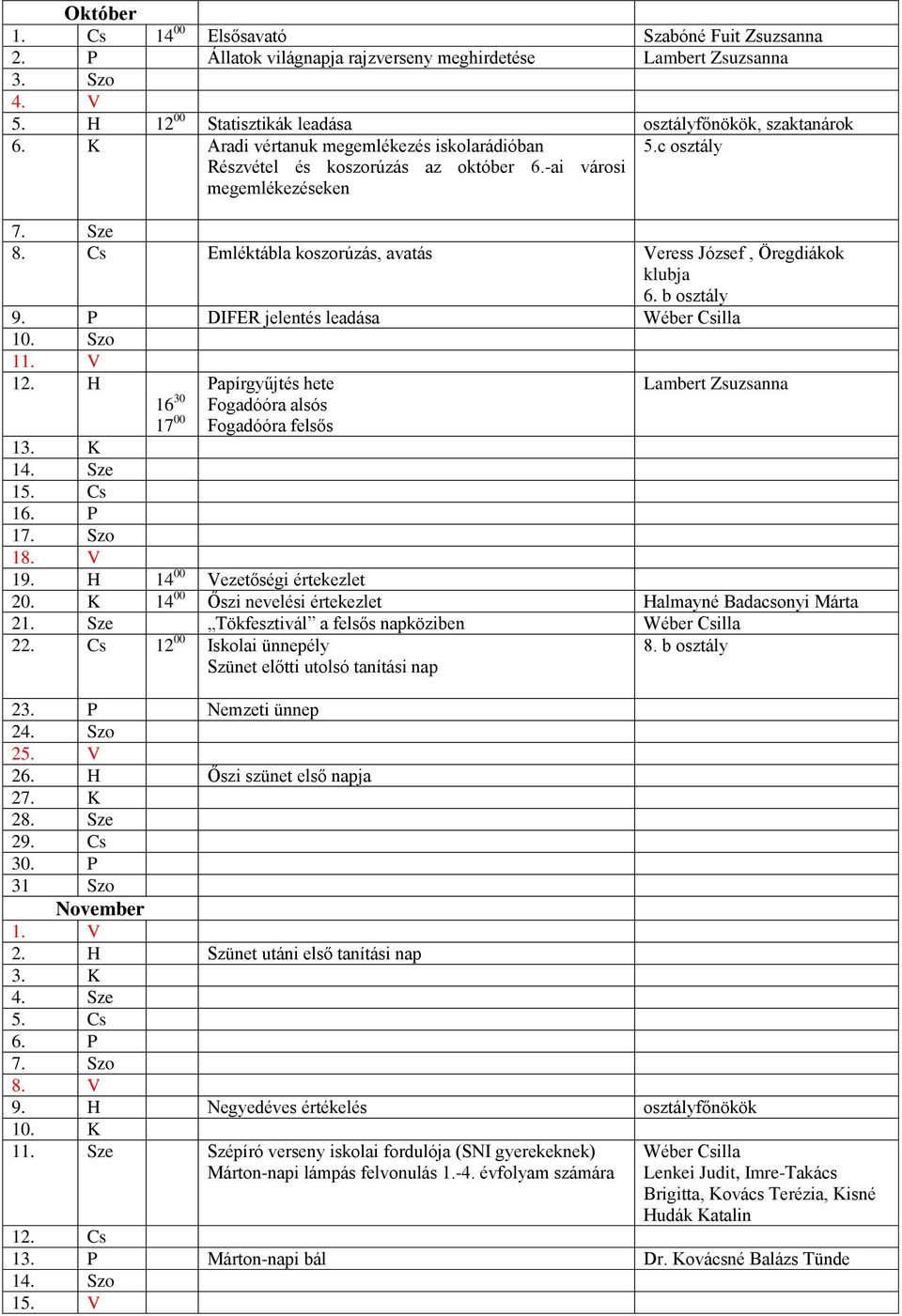 P DIFER jelentés leadása Wéber Csilla 10. Szo 11. V 12. H 17 00 Papírgyűjtés hete Fogadóóra alsós Lambert Zsuzsanna 13. K 14. Sze 15. Cs 16. P 17. Szo 18. V 19. H 14 00 Vezetőségi értekezlet 20.