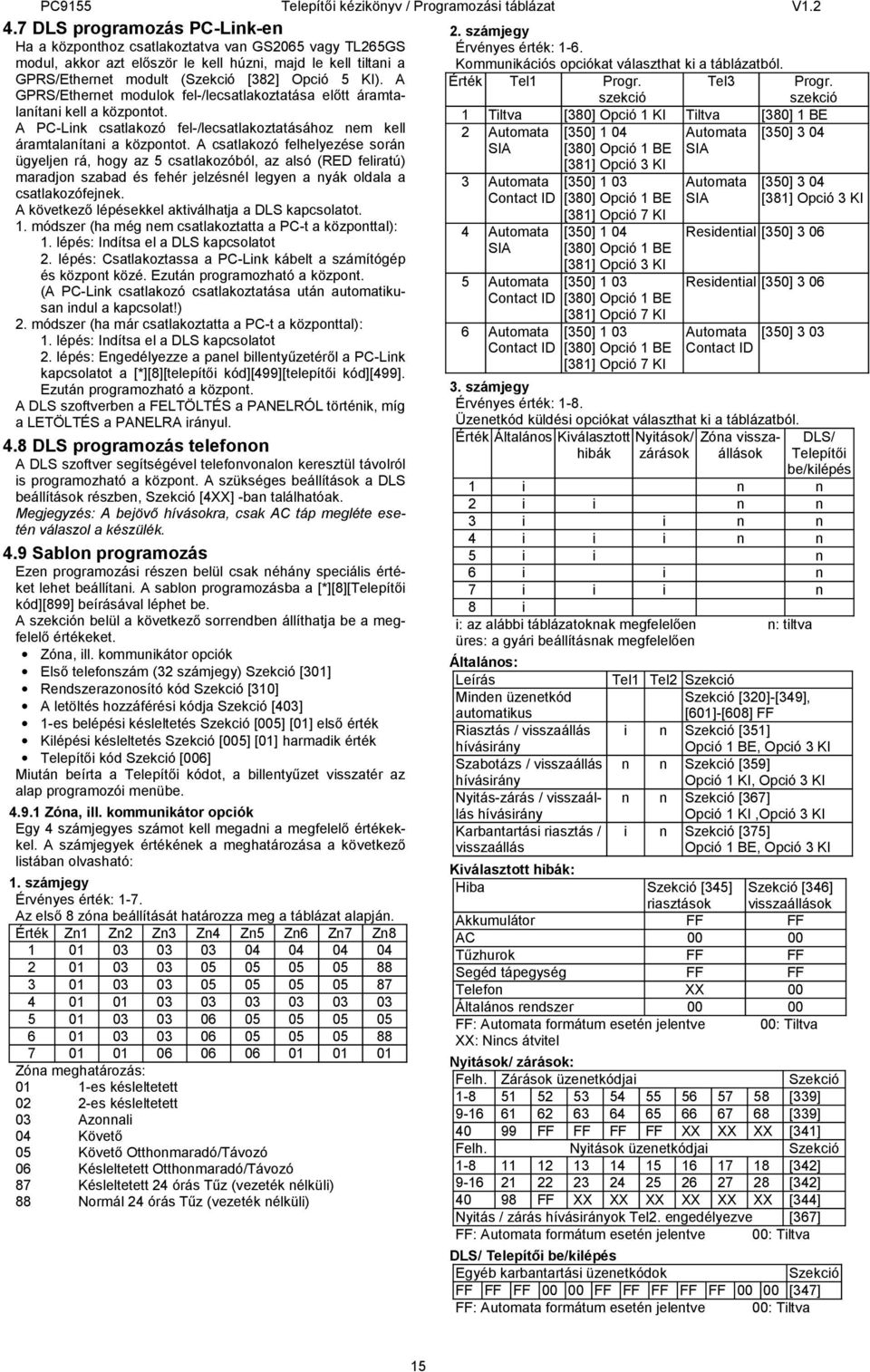 GPRS/Ethernet modulok fel-/lecsatlakoztatása előtt áramtalanítani szekció szekció kell a központot.