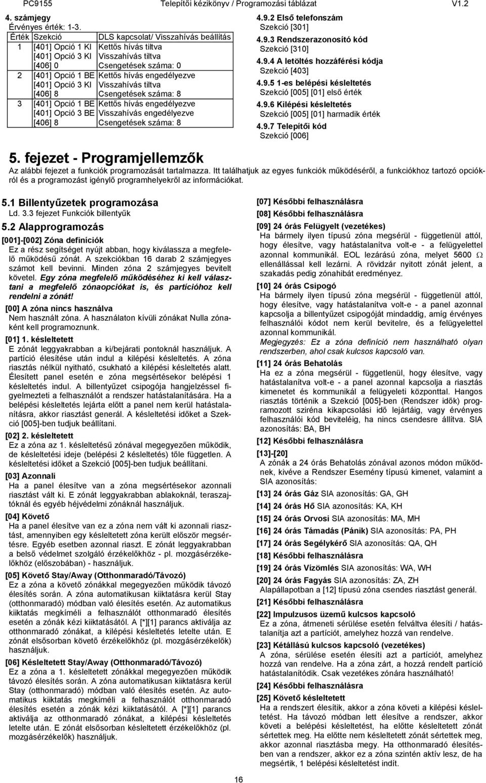 Opció 3 Visszahívás tiltva [406] 8 Csengetések száma: 8 3 [401] Opció 1 Kettős hívás engedélyezve [401] Opció 3 Visszahívás engedélyezve [406] 8 Csengetések száma: 8 4.9.