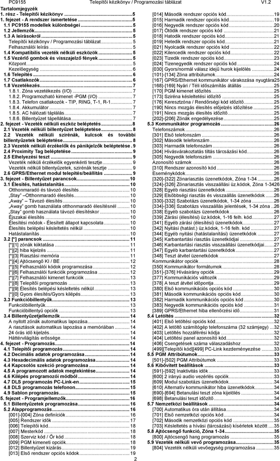 ..6 1.6 Telepítés...6 1.7 Csatlakozók...6 1.8 Vezetékezés...7 1.8.1. Zóna vezetékezés (I/O)... 7 1.8.2. Programozható kimenet -PGM (I/O)... 7 1.8.3. Telefon csatlakozók - TIP, RING, T-1, R-1... 7 1.8.4.