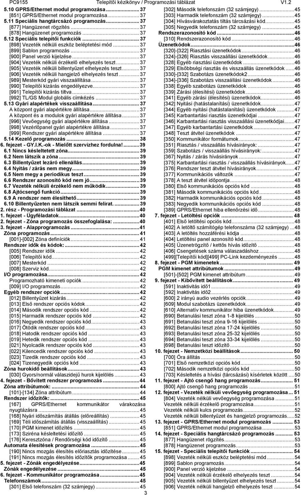 .. 37 [904] Vezeték nélküli érzékelő elhelyezés teszt... 37 [905] Vezeték nélküli billentyűzet elhelyezés teszt... 37 [906] Vezeték nélküli hangjelző elhelyezés teszt.