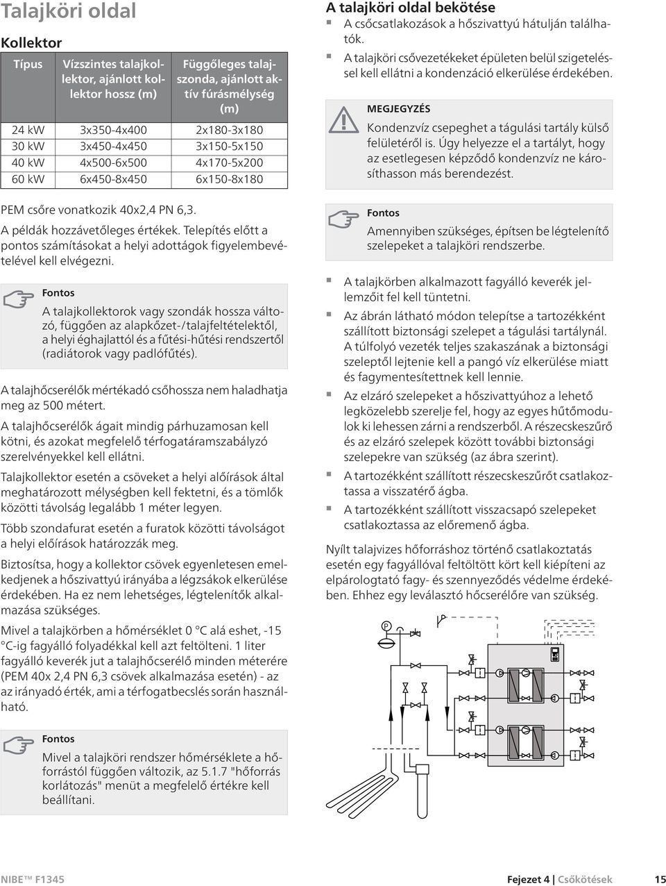 A talajköri csővezetékeket épületen belül szigeteléssel kell ellátni a kondenzáció elkerülése érdekében. MEGJEGYZÉS Kondenzvíz csepeghet a tágulási tartály külső felületéről is.