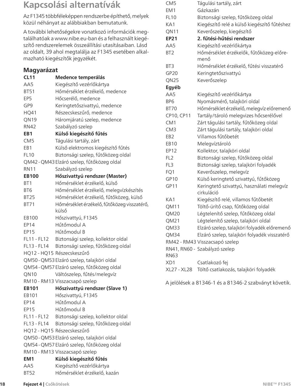 Magyarázat CL11 Medence temperálás AA5 Kiegészítő vezérlőkártya BT51 Hőmérséklet érzékelő, medence EP5 Hőcserélő, medence GP9 Keringtetőszivattyú, medence HQ41 Részecskeszűrő, medence QN19