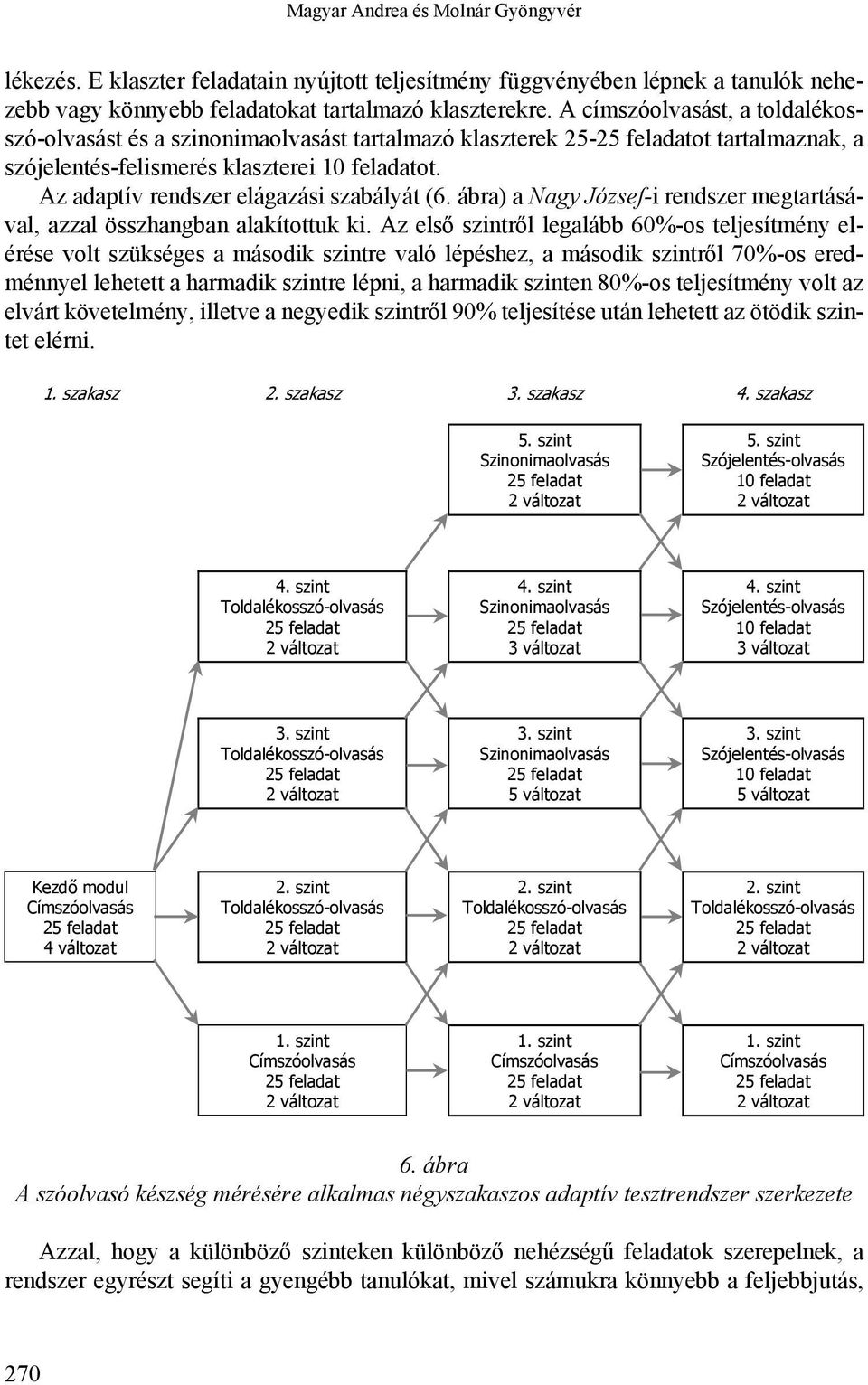 Az adaptív rendszer elágazási szabályát (6. ábra) a Nagy József-i rendszer megtartásával, azzal összhangban alakítottuk ki.