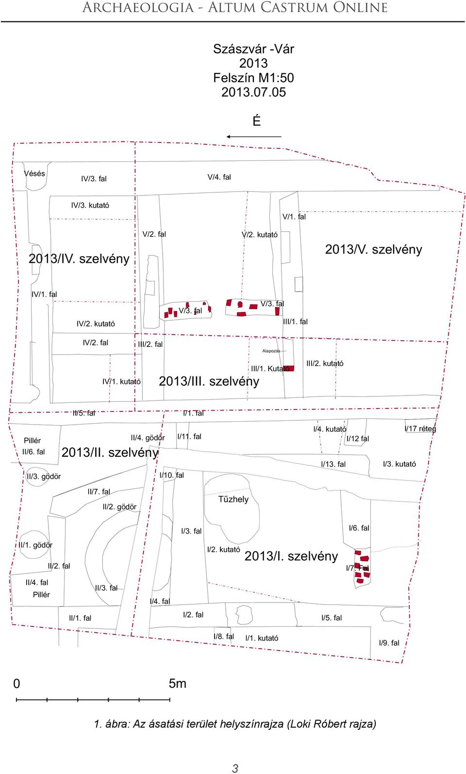 gödör I/11. fal II/3. gödör I/10. fal I/4. kutató I/12 fal I/13. fal I/3. kutató I/17 réteg II/7. fal II/2. gödör Tûzhely I/3. fal I/6. fal II/1. gödör II/2. fal I/2.