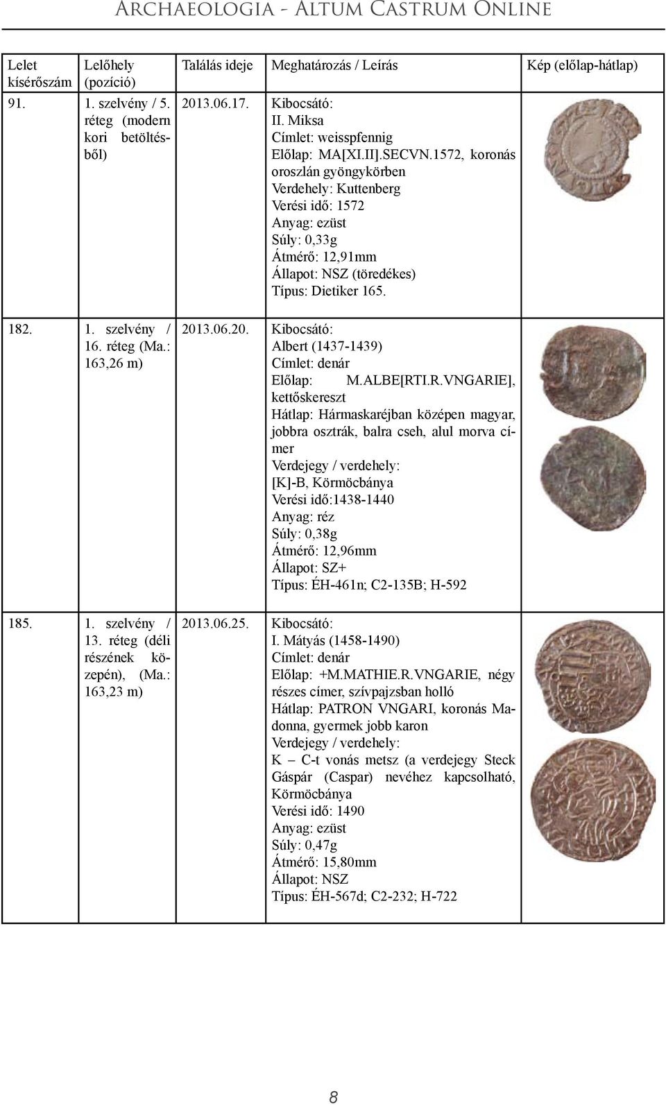 1572, koronás oroszlán gyöngykörben Verdehely: Kuttenberg Verési idő: 1572 Anyag: ezüst Súly: 0,33g Átmérő: 12,91mm Állapot: NSZ (töredékes) Típus: Dietiker 165. 201