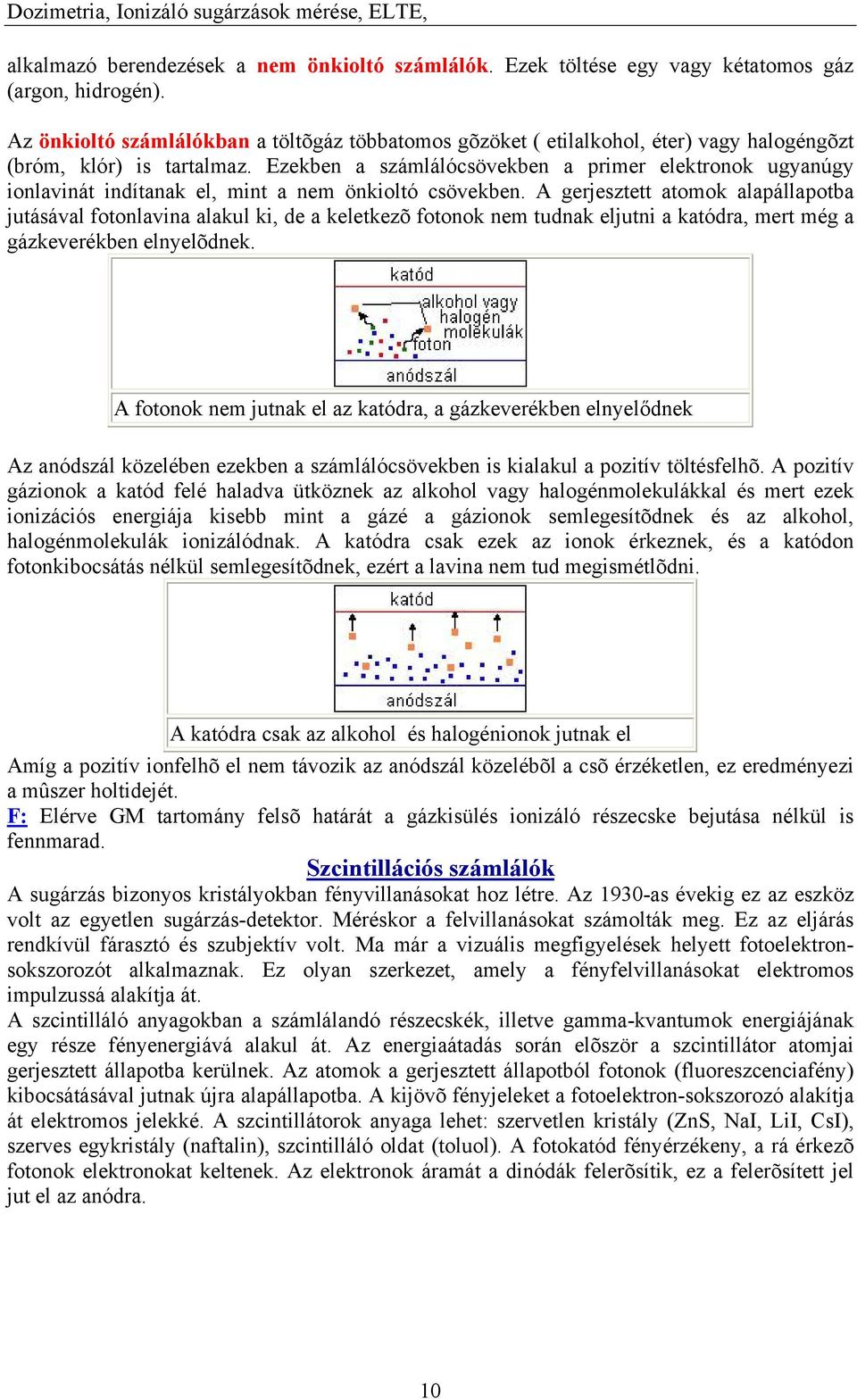 Ezekben a számlálócsövekben a primer elektronok ugyanúgy ionlavinát indítanak el, mint a nem önkioltó csövekben.