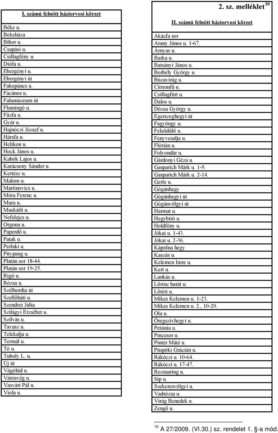 Patak u. Perlaki u. Pitypang u. Platán sor 18-44. Platán sor 19-25. Rigó u. Rózsa u. Szélhordta út Szellőháti u. Szendrei Júlia Szilágyi Erzsébet u. Szilvás u. Tavasz u. Telekalja u. Termál u. Tó u.