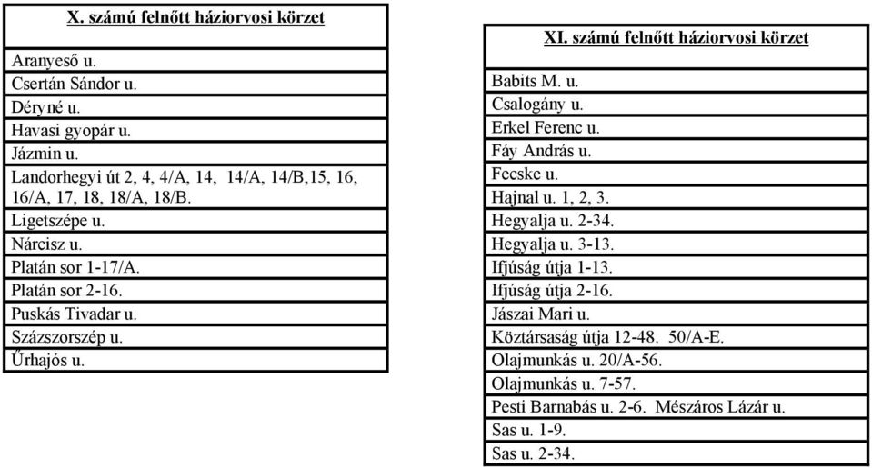 Százszorszép u. Űrhajós u. XI. számú felnőtt háziorvosi körzet Babits M. u. Csalogány u. Erkel Ferenc u. Fáy András u. Fecske u. Hajnal u. 1, 2, 3. Hegyalja u.