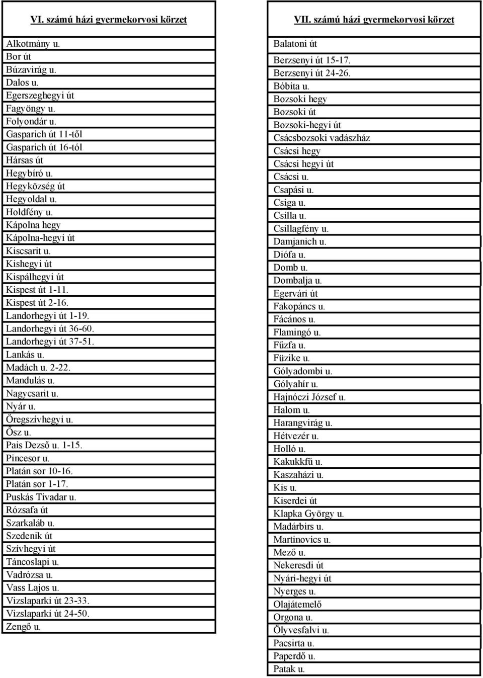 Landorhegyi út 37-51. Lankás u. Madách u. 2-22. Mandulás u. Nagycsarit u. Nyár u. Öregszívhegyi u. Ősz u. Pais Dezső u. 1-15. Pincesor u. Platán sor 10-16. Platán sor 1-17. Puskás Tivadar u.