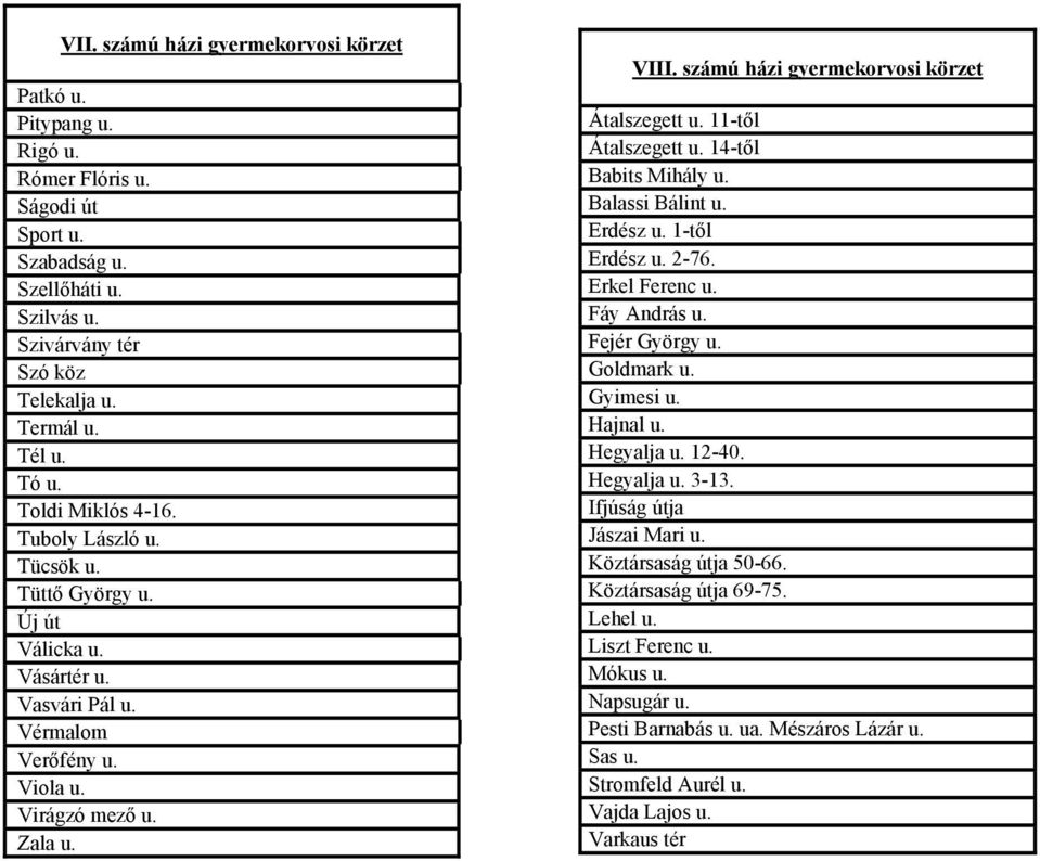 számú házi gyermekorvosi körzet Átalszegett u. 11-től Átalszegett u. 14-től Babits Mihály u. Balassi Bálint u. Erdész u. 1-től Erdész u. 2-76. Erkel Ferenc u. Fáy András u. Fejér György u. Goldmark u.