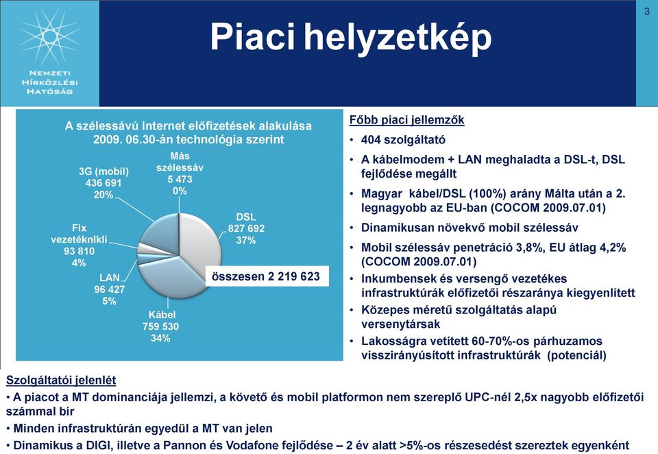 szolgáltató A kábelmodem + LAN meghaladta a DSL-t, DSL fejlődése megállt Magyar kábel/dsl (100%) arány Málta után a 2. legnagyobb az EU-ban (COCOM 2009.07.