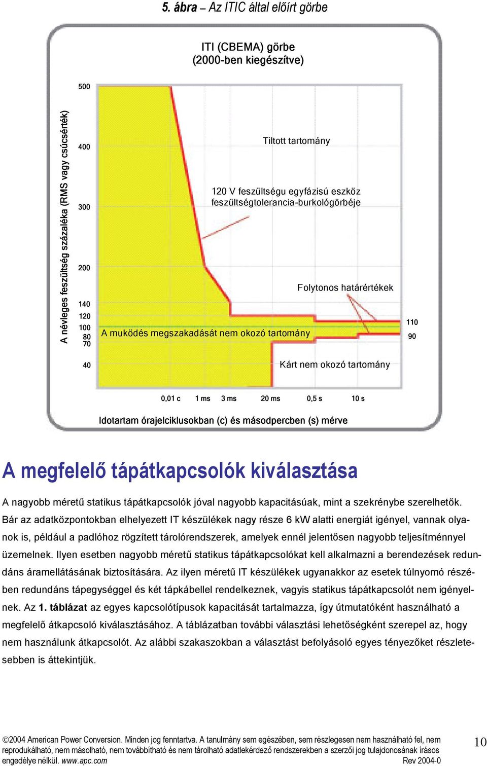 órajelciklusokban (c) és másodpercben (s) mérve A megfelelő tápátkapcsolók kiválasztása A nagyobb méretű statikus tápátkapcsolók jóval nagyobb kapacitásúak, mint a szekrénybe szerelhetők.