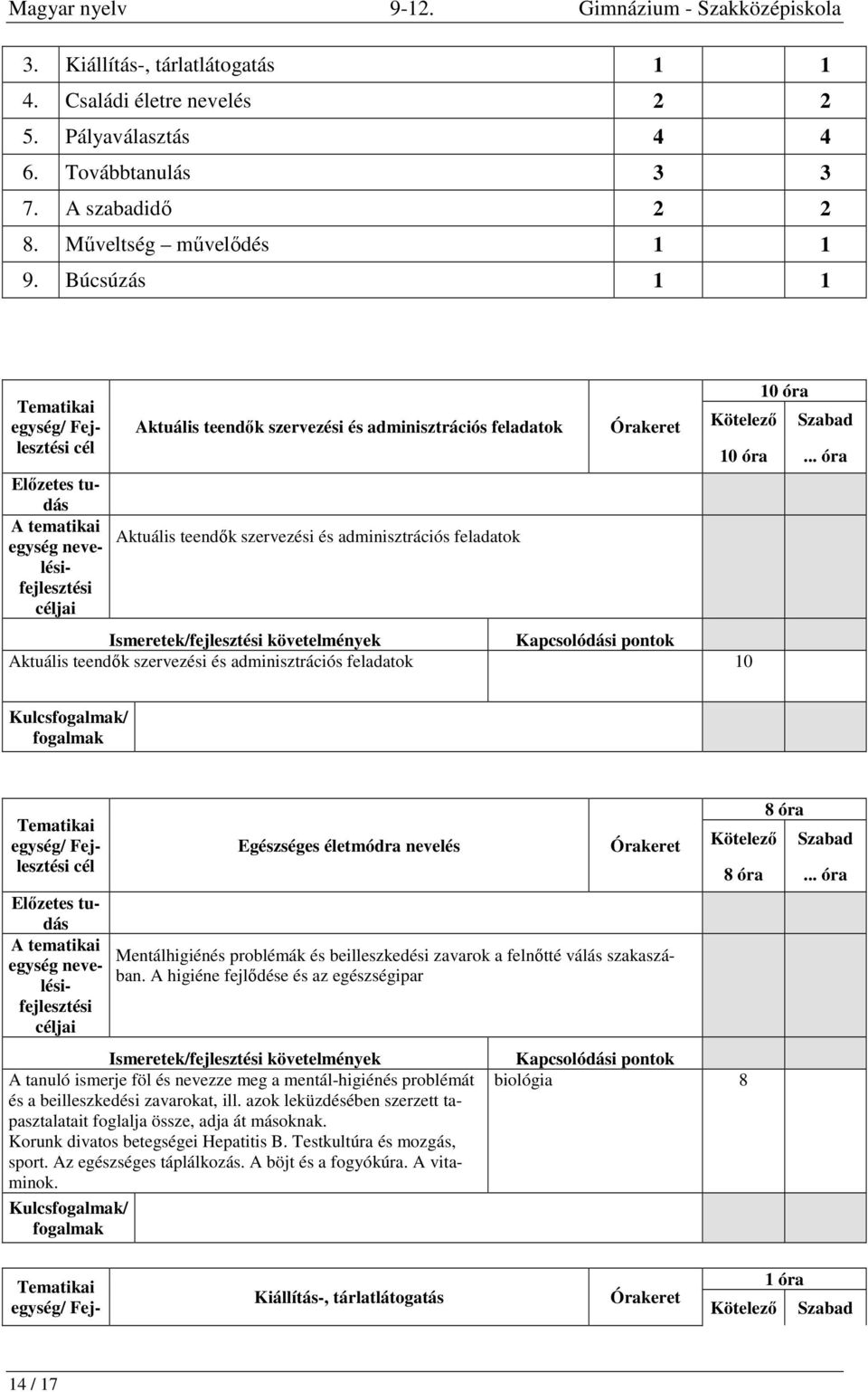 .. óra Egészséges életmódra nevelés Mentálhigiénés problémák és beilleszkedési zavarok a felnőtté válás szakaszában.