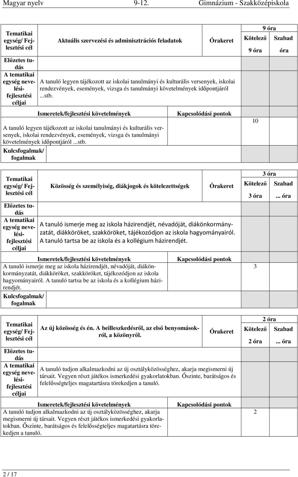 tanulmányi követelmények időpontjáról...stb. A tanuló legyen tájékozott az iskolai tanulmányi és kulturális versenyek, iskolai rendezvények, események, vizsga és tanulmányi követelmények időpontjáról.