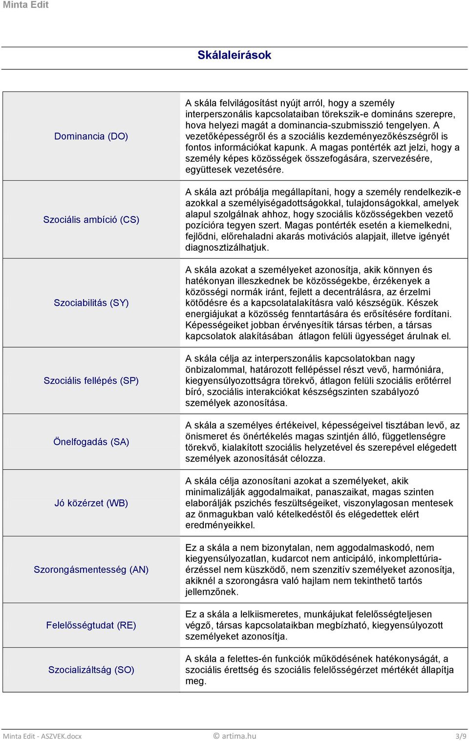 A vezetőképességről és a szociális kezdeményezőkészségről is fontos információkat kapunk.