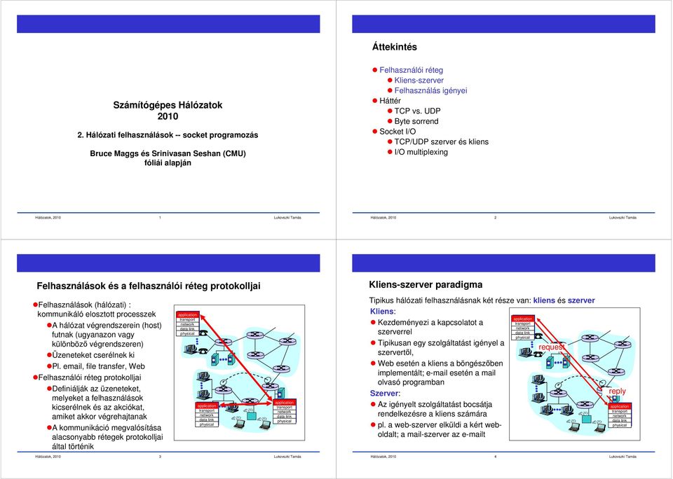 UDP Byte sorrend Socket I/O TCP/UDP szerver és kliens I/O multiplexing 1 2 Felhasználások és a felhasználói réteg protokolljai Kliens-szerver paradigma Felhasználások (hálózati) : kommunikáló
