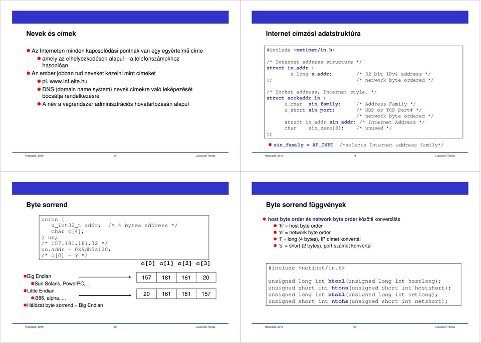 hu DNS (domain name system) nevek címekre való leképezését bocsátja rendelkezésre A név a végrendszer adminisztrációs hovatartozásán alapul Internet címzési adatstruktúra #include <netinet/in.