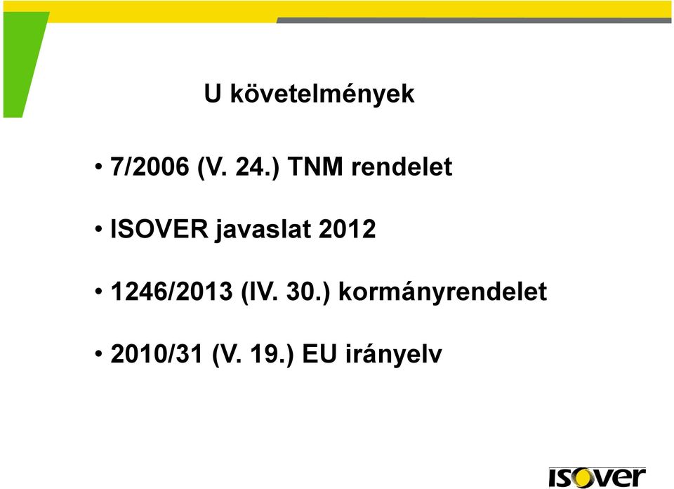 2012 1246/2013 (IV. 30.