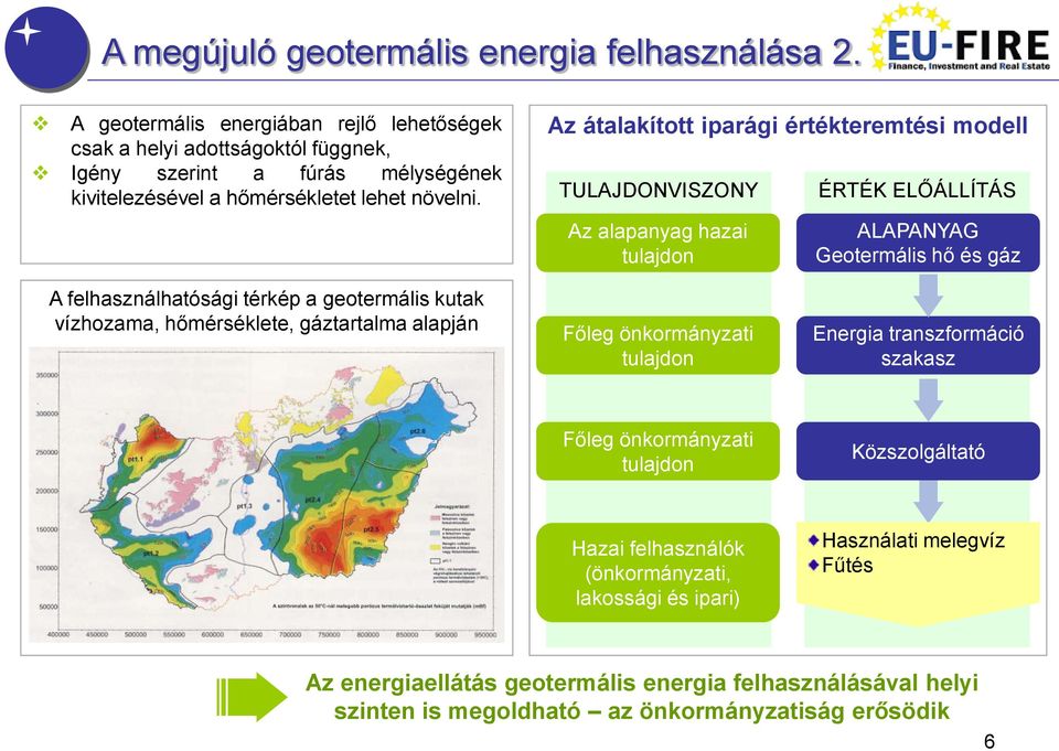 Az átalakított iparági értékteremtési modell TULAJDONVISZONY Az alapanyag hazai tulajdon ÉRTÉK ELŐÁLLÍTÁS ALAPANYAG Geotermális hő és gáz A felhasználhatósági térkép a geotermális