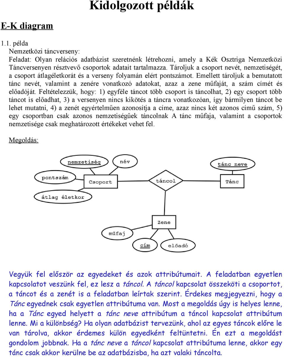 Tároljuk a csoport nevét, nemzetiségét, a csoport átlagéletkorát és a verseny folyamán elért pontszámot.