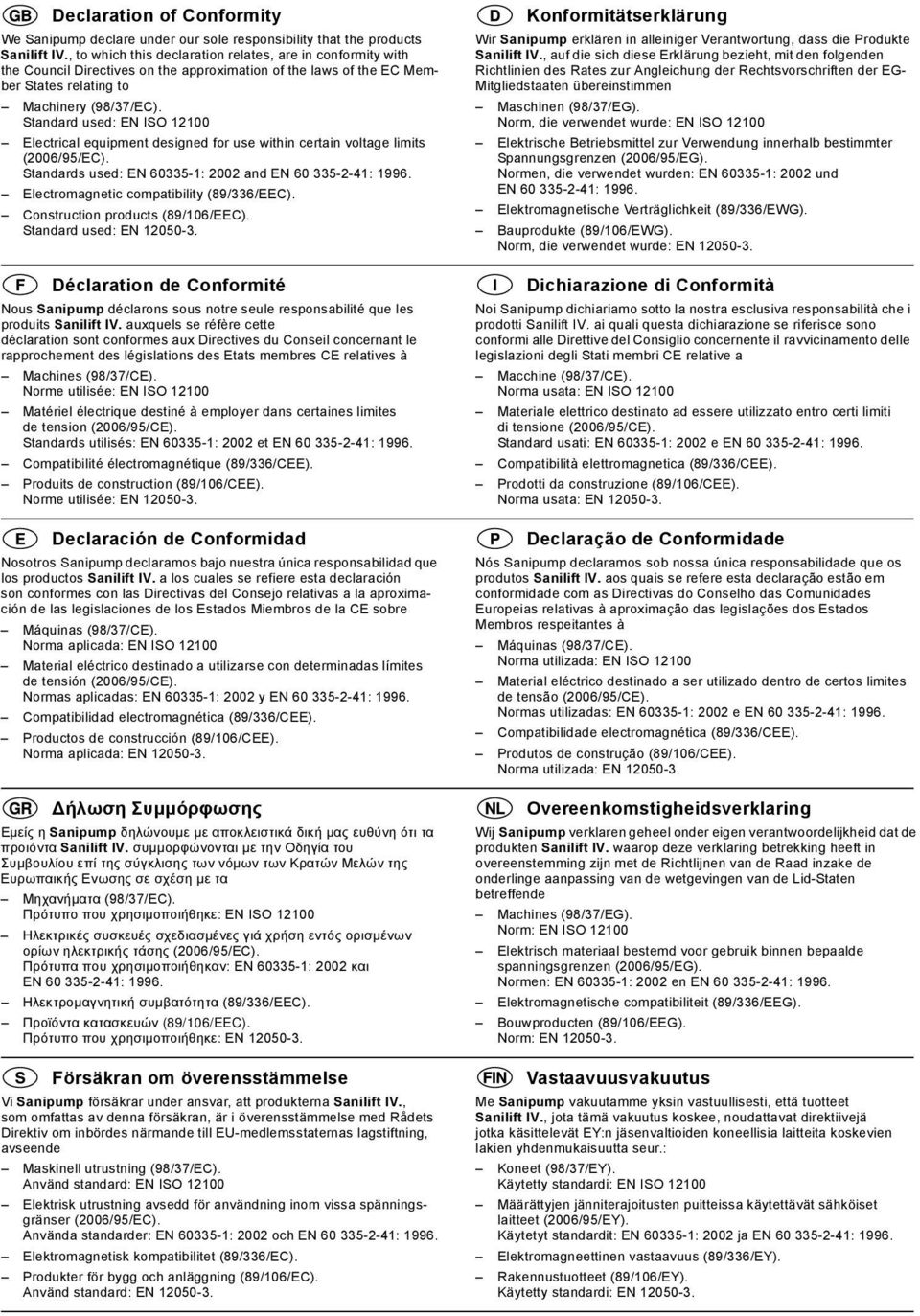 Standard used: EN ISO 12100 Electrical equipment designed for use within certain voltage limits (2006/95/EC). Standards used: EN 60335-1: 2002 and EN 60 335-2-41: 1996.