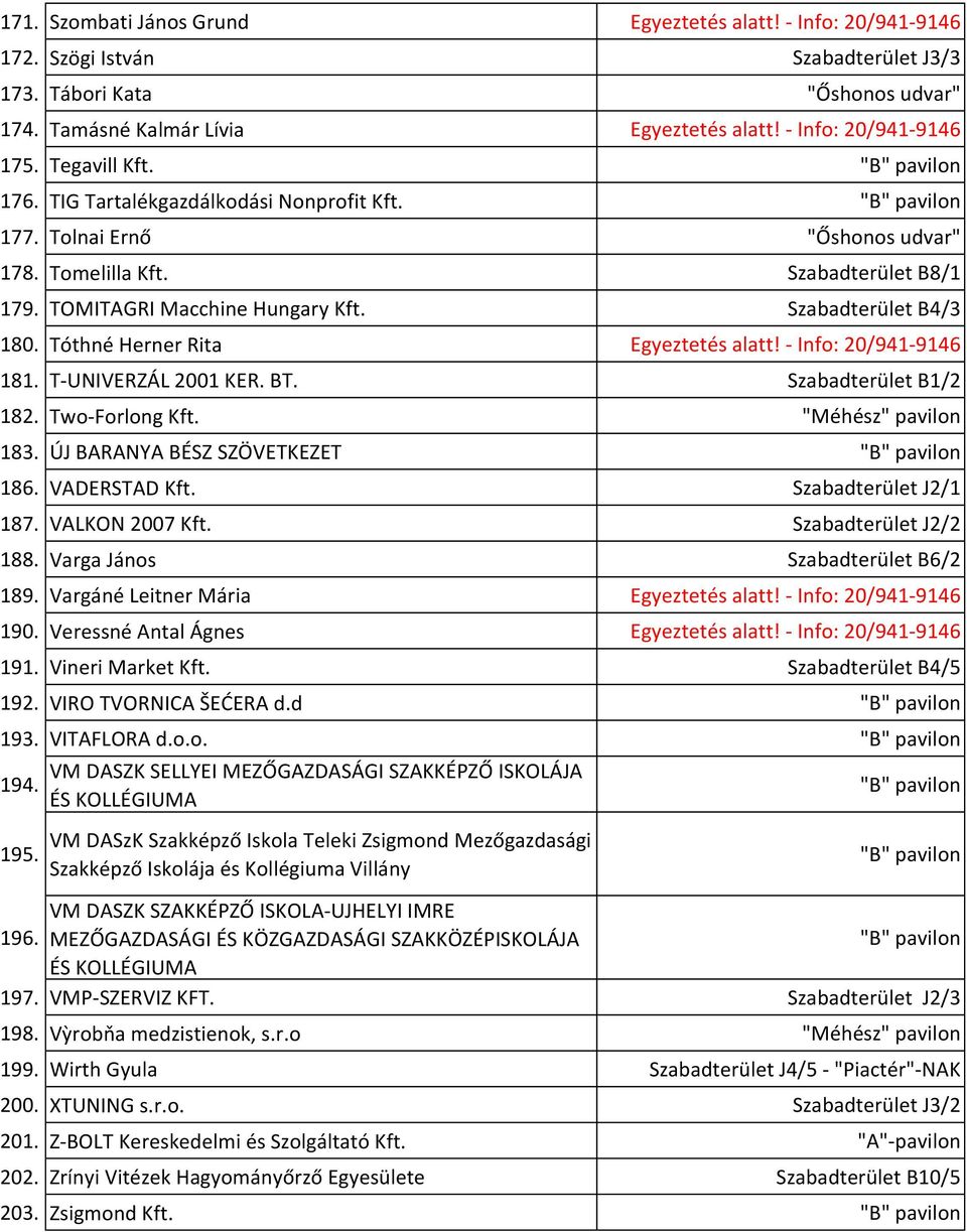 Szabadterület B4/3 180. Tóthné Herner Rita Egyeztetés alatt! - Info: 20/941-9146 181. T-UNIVERZÁL 2001 KER. BT. Szabadterület B1/2 182. Two-Forlong Kft. "Méhész" pavilon 183.