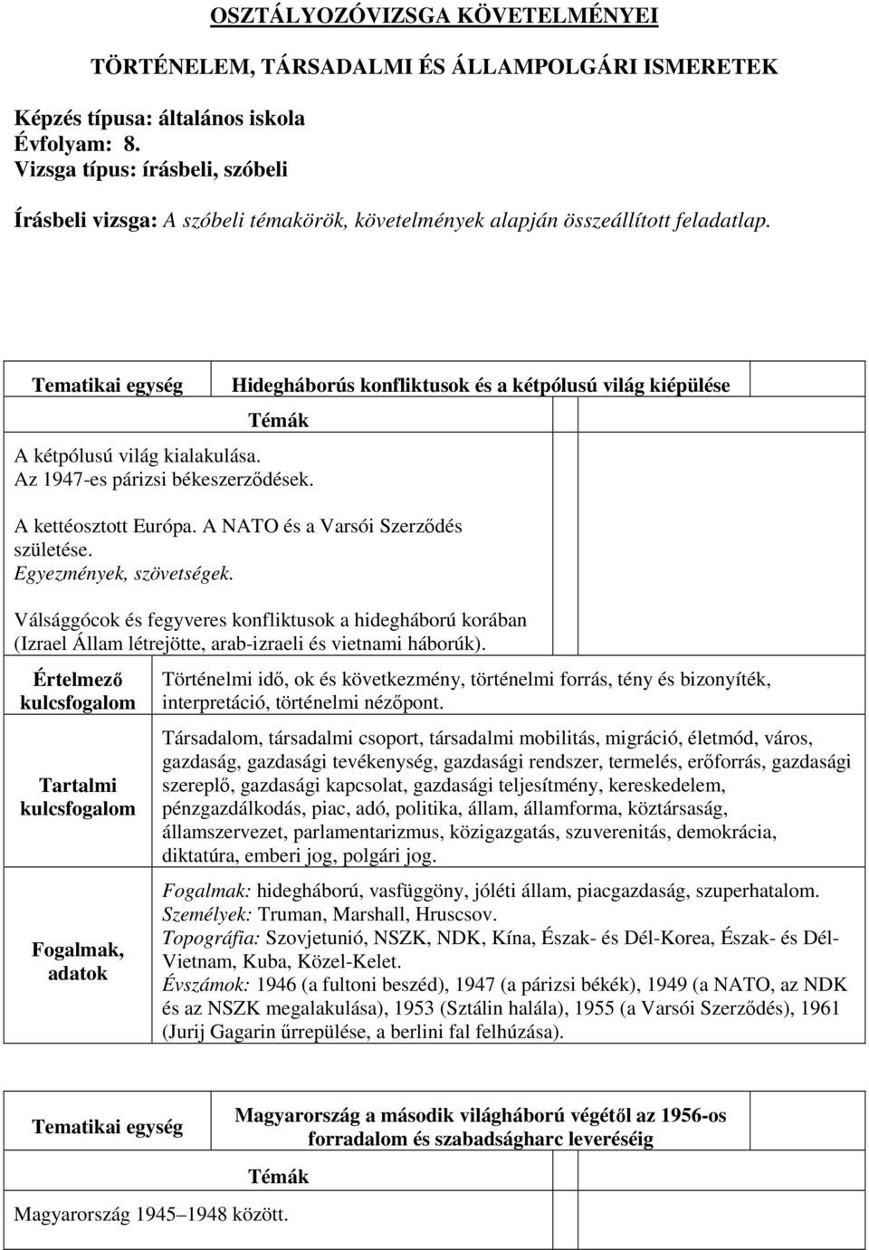 Hidegháborús konfliktusok és a kétpólusú világ kiépülése A kétpólusú világ kialakulása. Az 1947-es párizsi békeszerződések. A kettéosztott Európa. A NATO és a Varsói Szerződés születése.