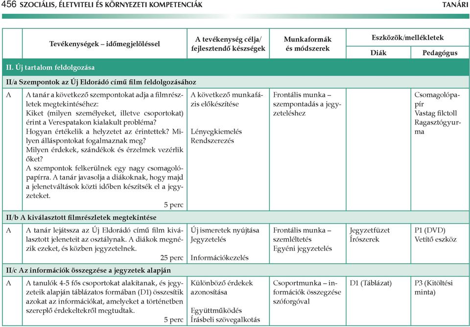 érint a Verespatakon kialakult probléma? Hogyan értékelik a helyzetet az érintettek? Milyen álláspontokat fogalmaznak meg? Milyen érdekek, szándékok és érzelmek vezérlik őket?