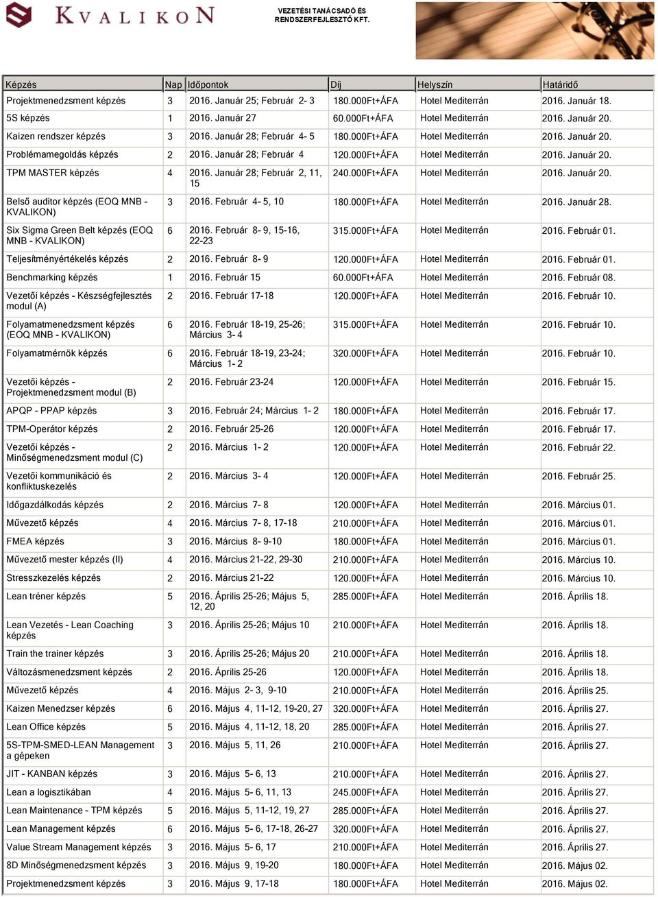 Január 28; Február 4 120.000Ft+ÁFA Hotel Mediterrán 2016. Január 20. TPM MASTER képzés 4 2016. Január 28; Február 2, 11, 15 240.000Ft+ÁFA Hotel Mediterrán 2016. Január 20. Belső auditor képzés (EOQ MNB - KVALIKON) 3 2016.