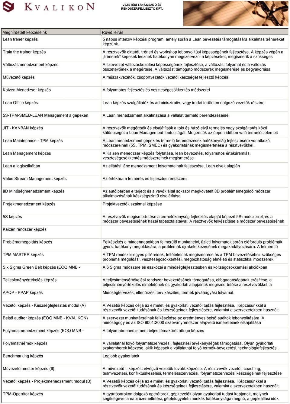 A képzés végén a trénerek képesek lesznek hatékonyan megszervezni a képzéseket, megismerik a szükséges A szervezet változáskezelési képességének fejlesztése, a változási folyamat és a változás