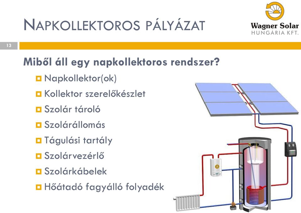 Szolár tároló Szolárállomás Tágulási tartály