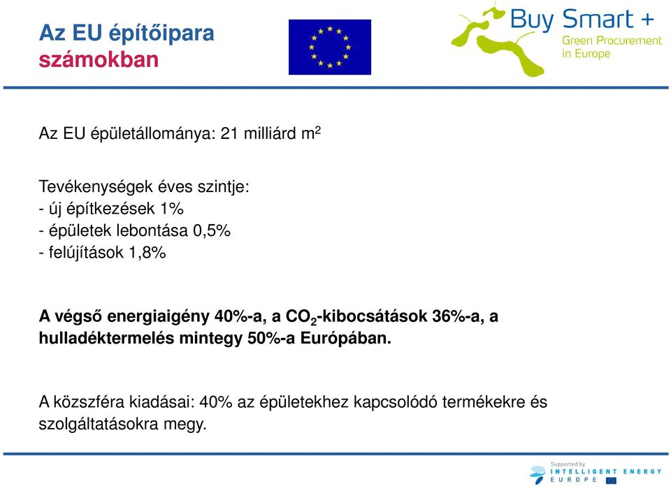 energiaigény 40%-a, a CO 2 -kibocsátások 36%-a, a hulladéktermelés mintegy 50%-a