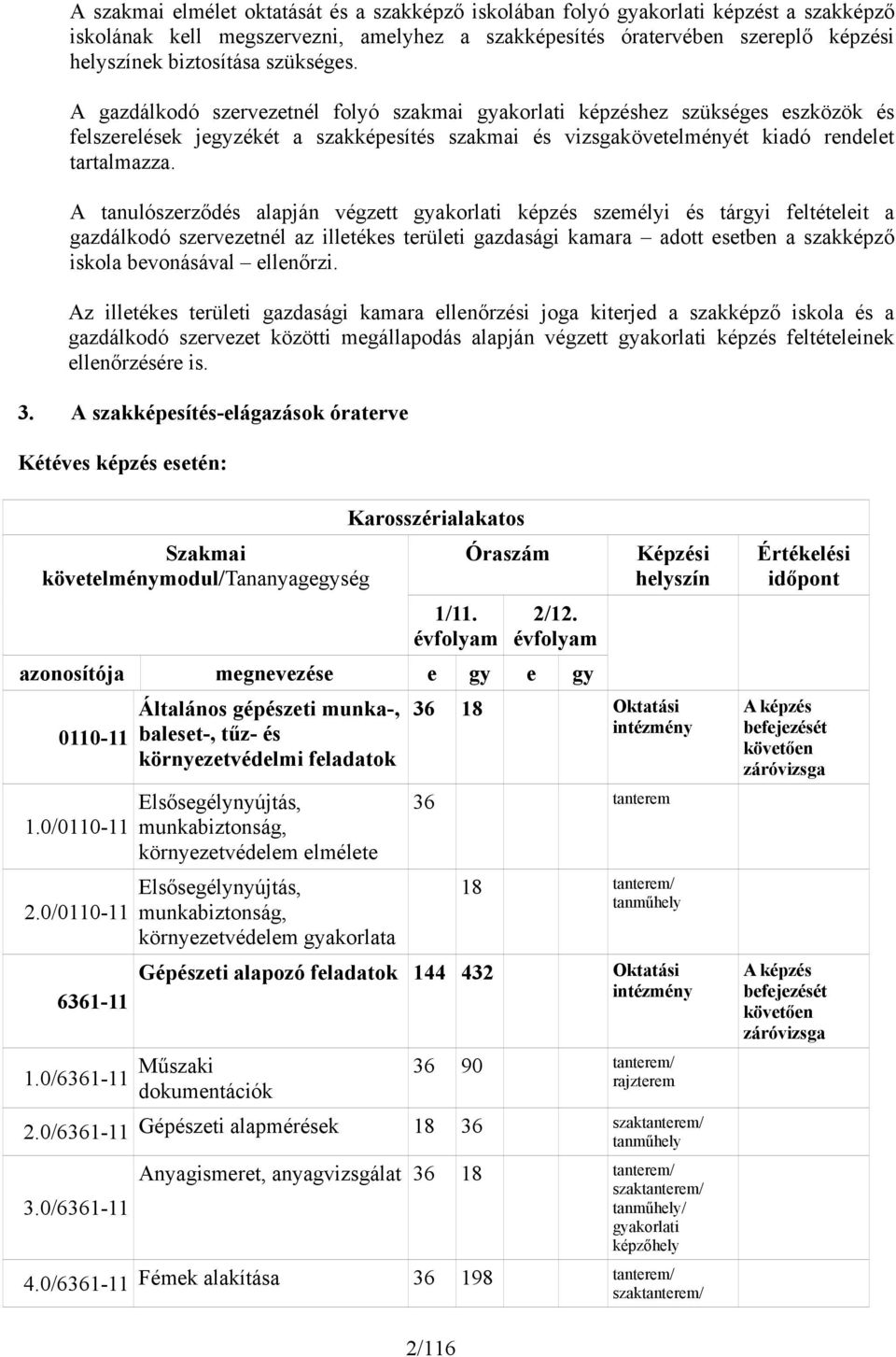 A tanulószerződés alapján végzett gyakorlati képzés személyi és tárgyi feltételeit a gazdálkodó szervezetnél az illetékes területi gazdasági kamara adott esetben a szakképző iskola bevonásával