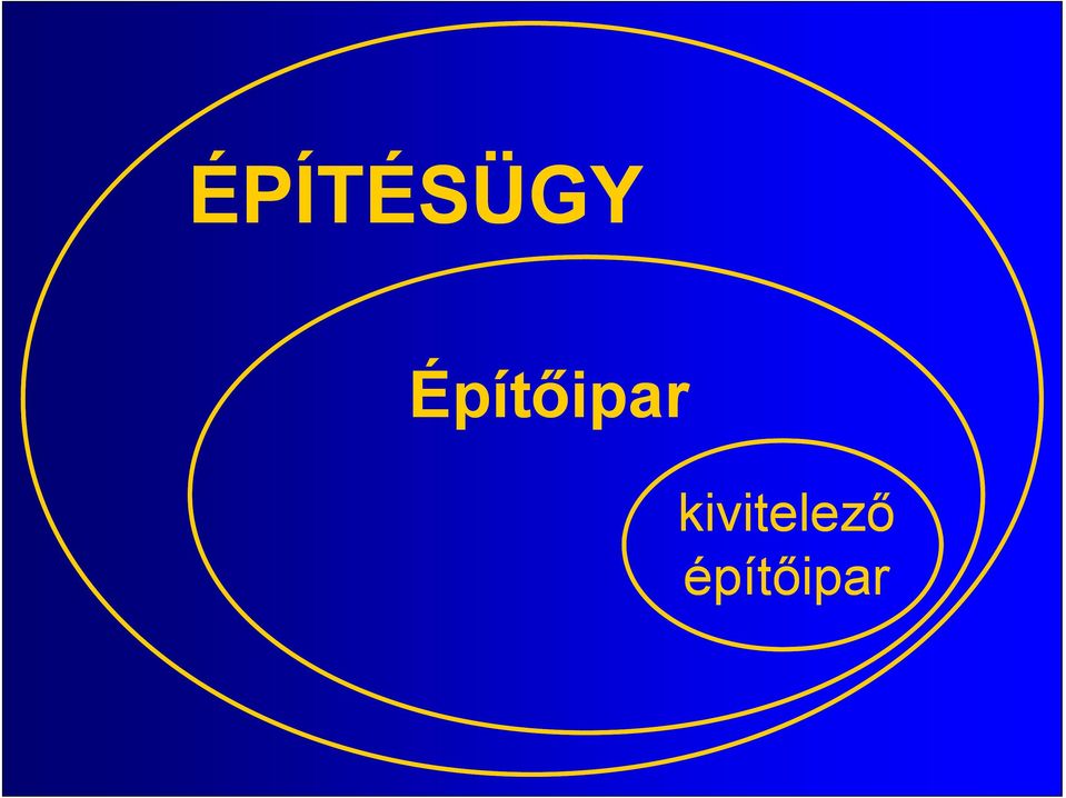 kivitelező