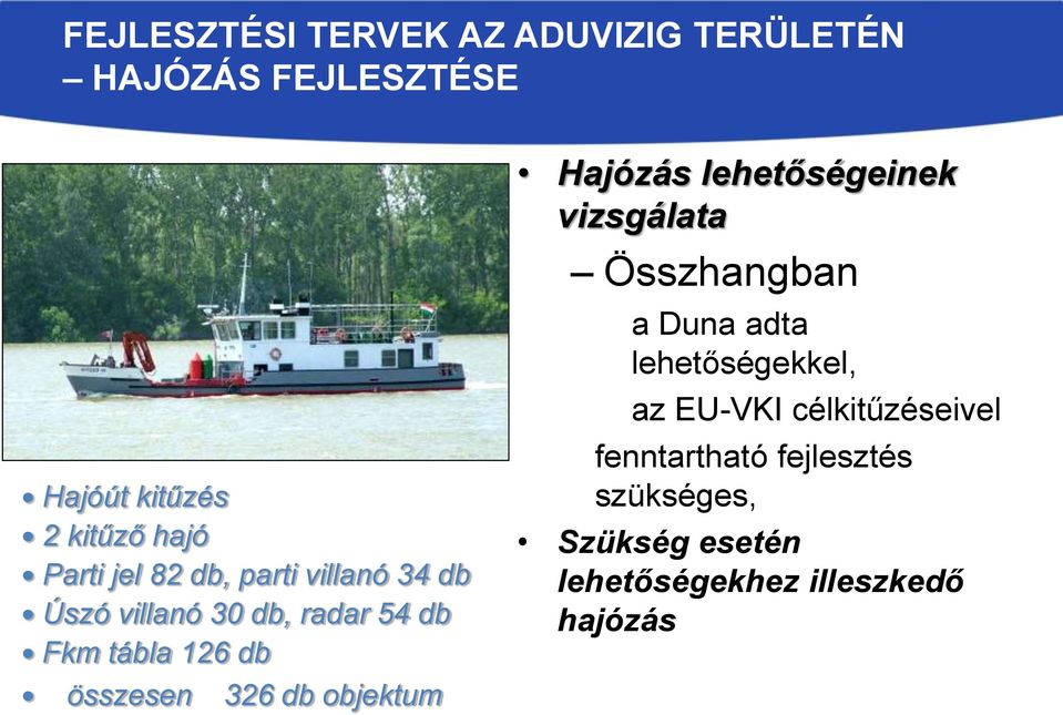 lehetőségeinek vizsgálata Összhangban a Duna adta lehetőségekkel, az EU-VKI