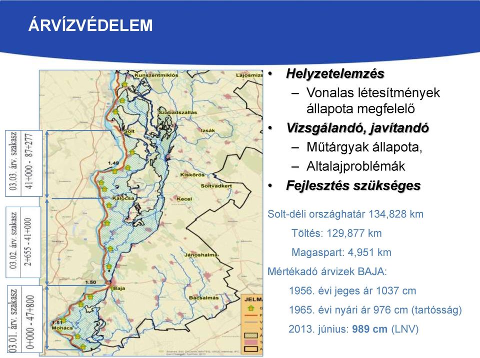 országhatár 134,828 km Töltés: 129,877 km Magaspart: 4,951 km Mértékadó árvizek