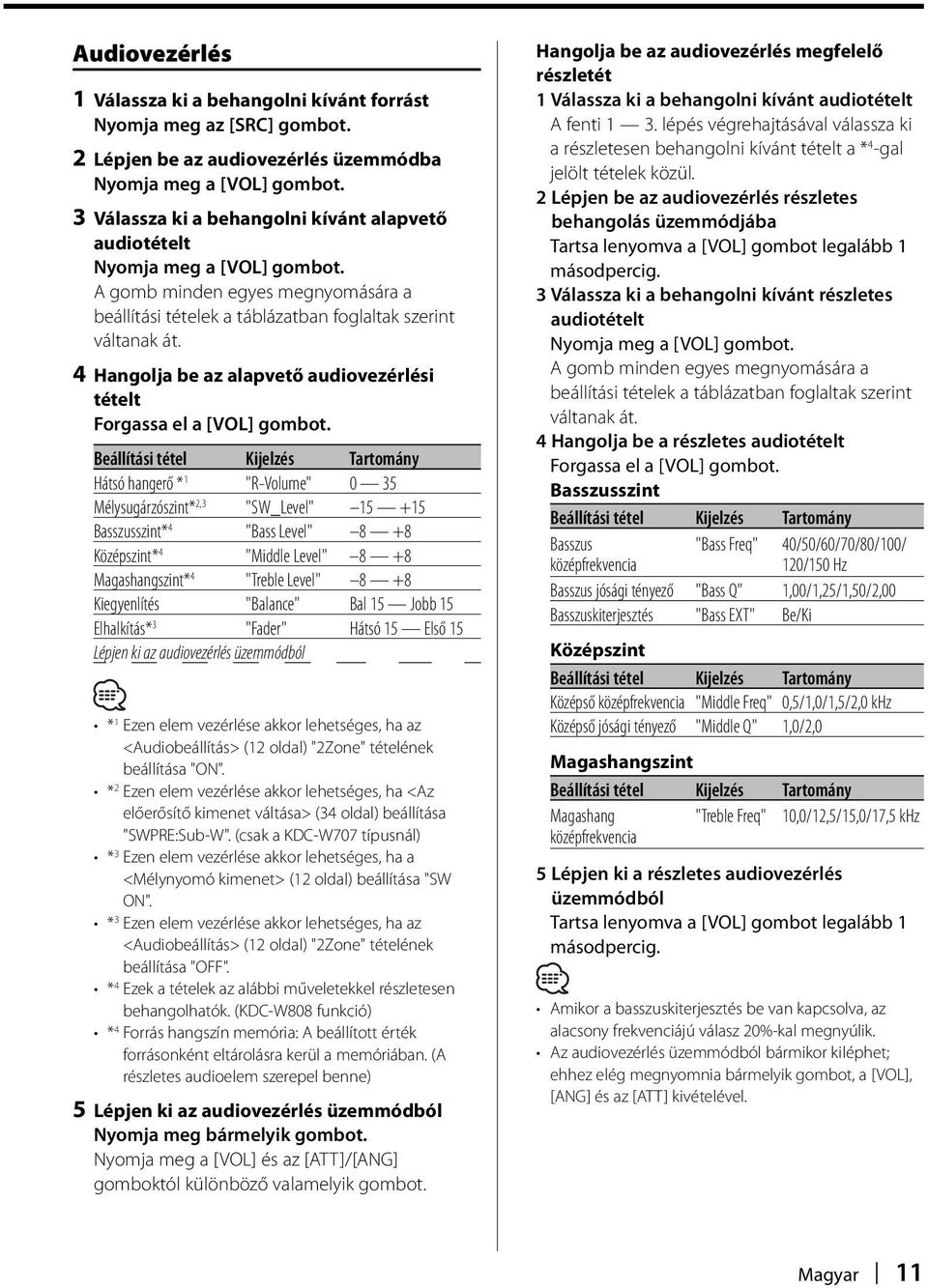 4 Hangolja be az alapvető audiovezérlési tételt Forgassa el a [VOL] gombot.