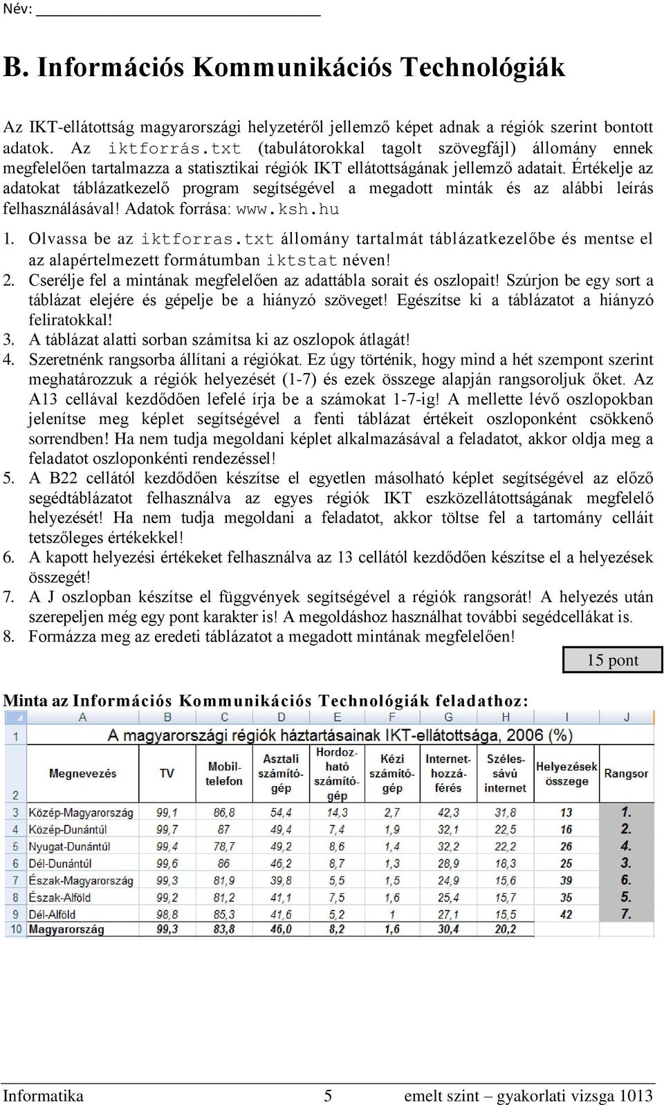 Értékelje az adatokat táblázatkezelő program segítségével a megadott minták és az alábbi leírás felhasználásával! Adatok forrása: www.ksh.hu 1. Olvassa be az iktforras.