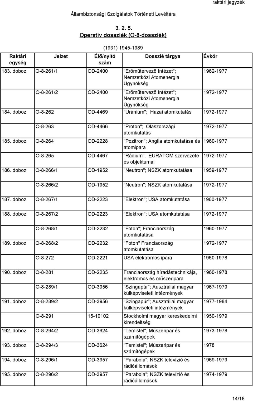doboz O-8-264 OD-2228 "Pozitron"; Anglia atomkutatása és atomipara O-8-265 OD-4467 "Rádium"; EURATOM szervezete és objektumai 1972-1977 1960-1977 1972-1977 186.