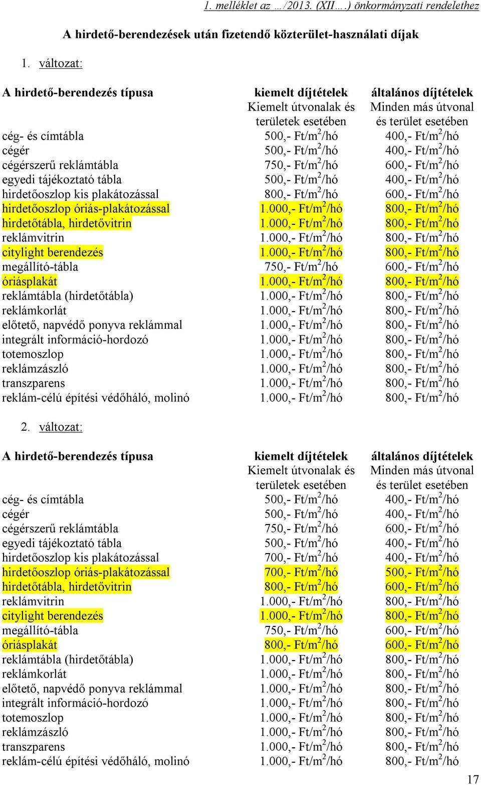 díjtételek Minden más útvonal és terület esetében cég- és címtábla 500,- Ft/m 2 /hó 400,- Ft/m 2 /hó cégér 500,- Ft/m 2 /hó 400,- Ft/m 2 /hó cégérszerű reklámtábla 750,- Ft/m 2 /hó 600,- Ft/m 2 /hó