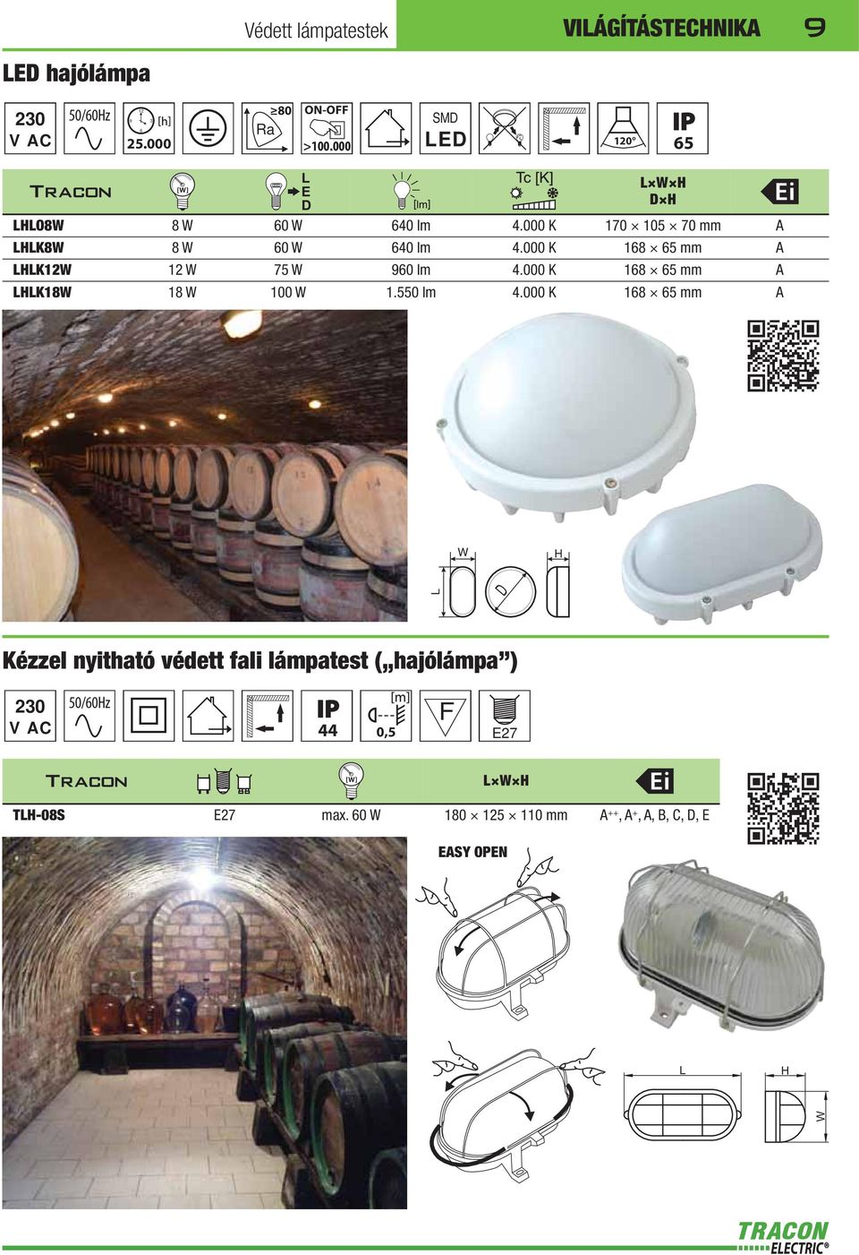 000 K 18 5 mm A KW W 75 W 90 lm 4.000 K 18 5 mm A K18W 18 W 100 W 1.550 lm 4.