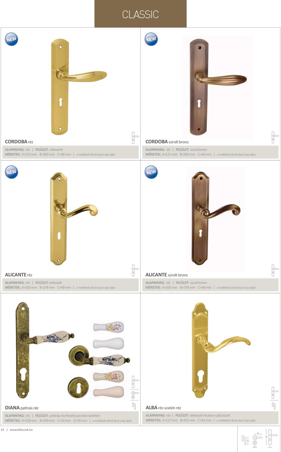 lapanyag: réz Felület: súrolt bronz Méretek: =105 mm =278 mm =48 mm a mellékelt ábrát lásd a lap alján iana patinás réz lba réz-szatén réz lapanyag: réz Felület: patinás réz festett porcelán betéttel