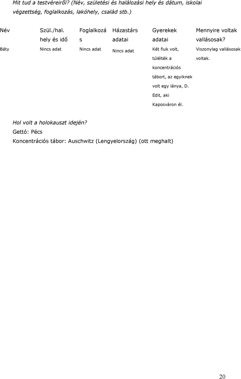 /hal. Foglalkozá Házastárs Gyerekek Mennyire voltak hely és idő s vallásosak?