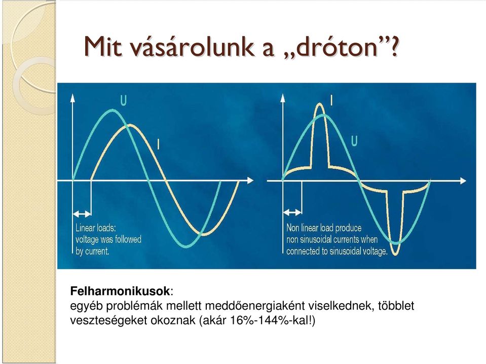 mellett meddőenergiaként