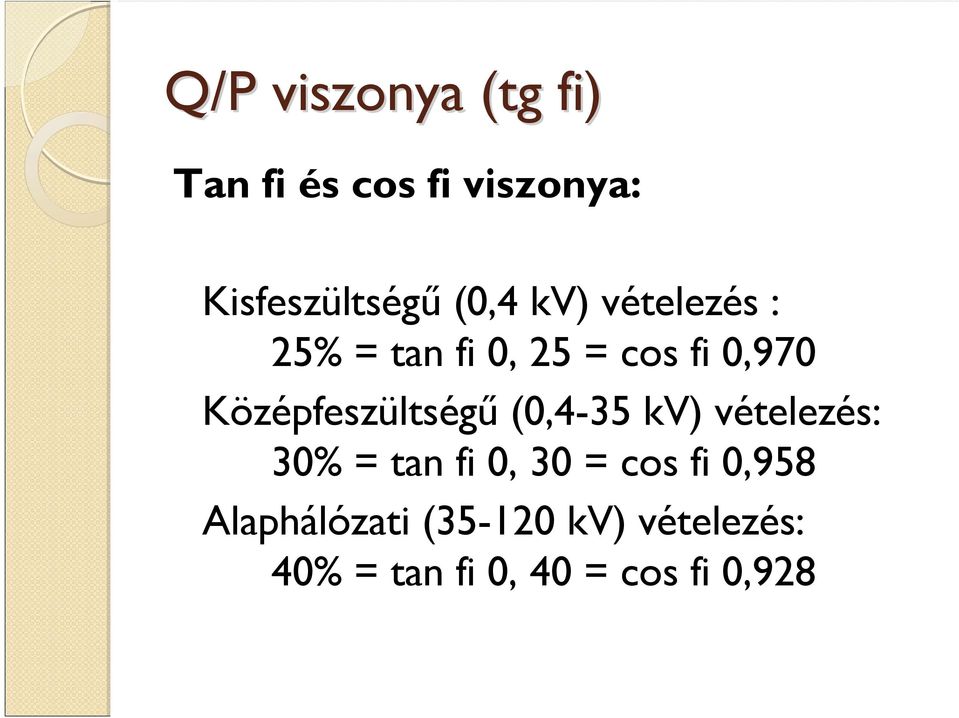 Középfeszültségű (0,4-35 kv) vételezés: 30% = tan fi 0, 30 = cos