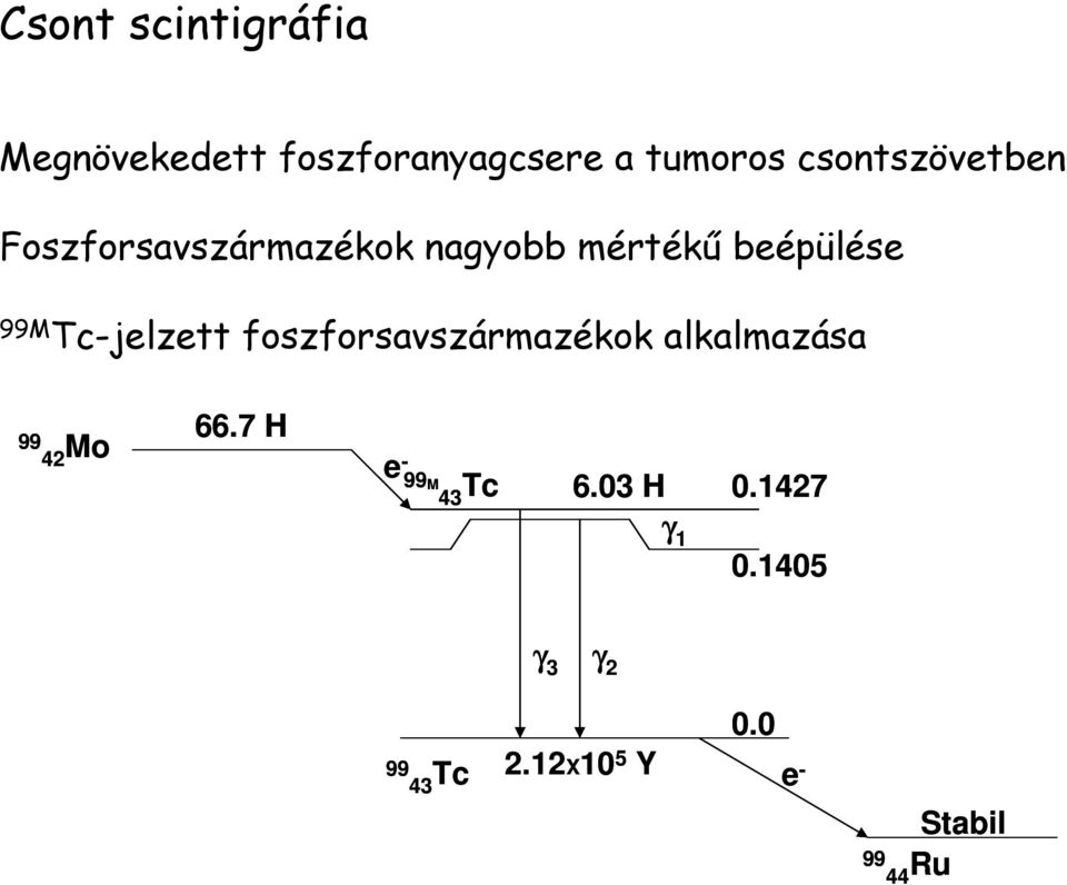 Tc-jelzett foszforsavszármazékok alkalmazása 99 42 Mo 66.